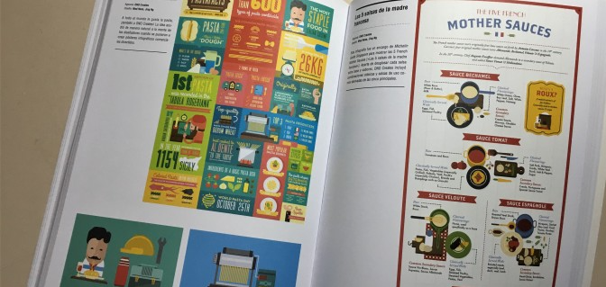 Nueva Infografia - Imagen 4