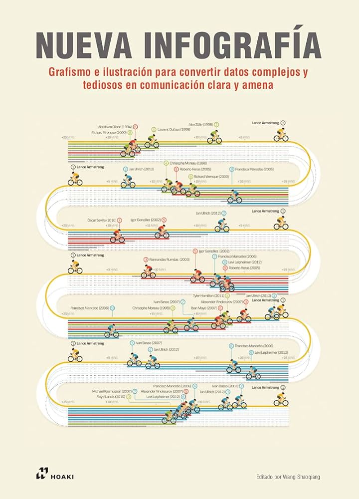 Nueva Infografia