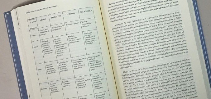 Analisis del Mensaje Publicitario - Imagen 5