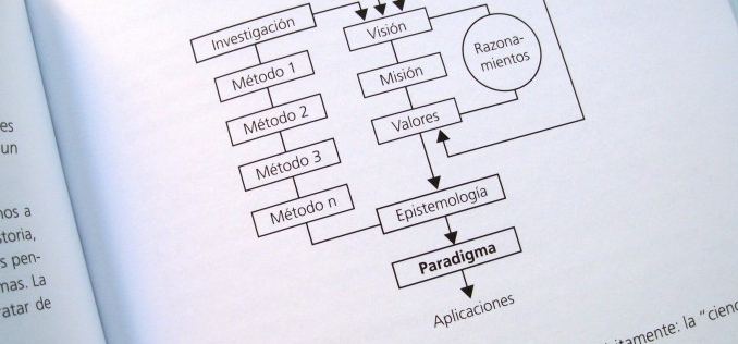 El Paradigma del Dircom - Imagen 3