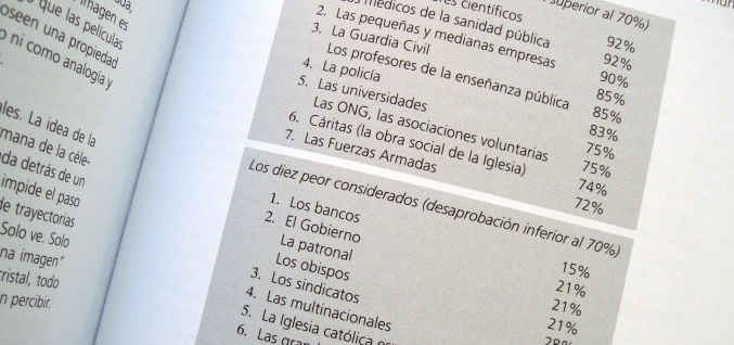 El Paradigma del Dircom - Imagen 4